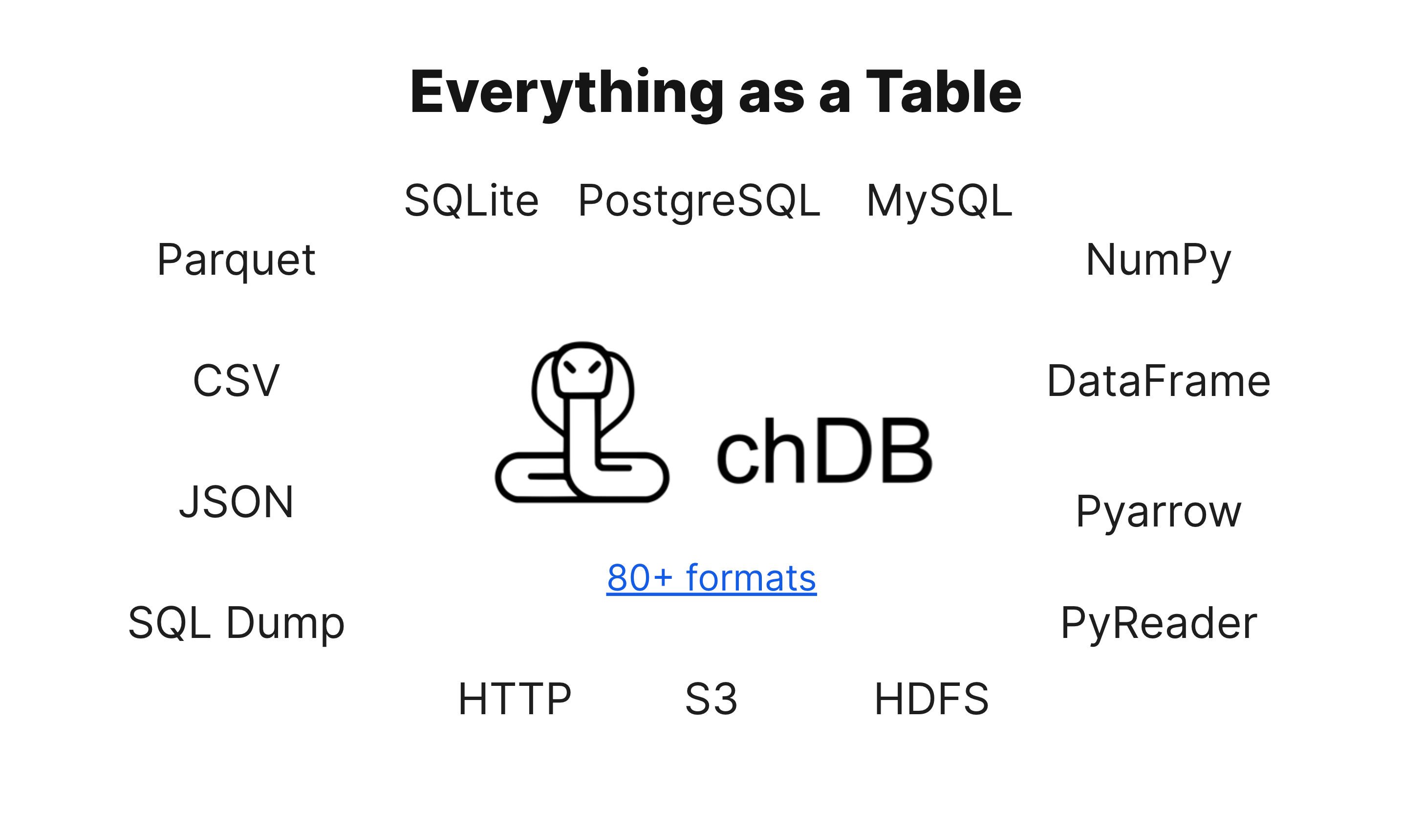 image-20240725150708417