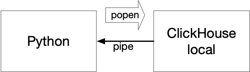 image-20230701214337141