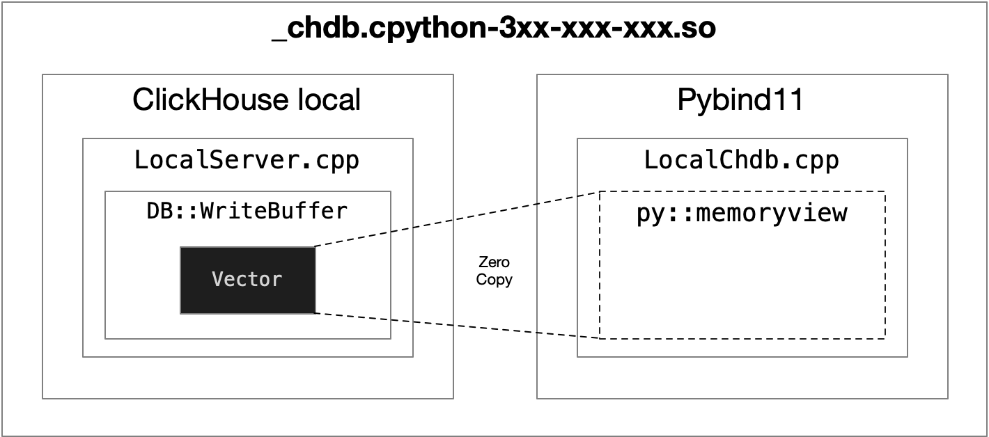 image-20230701215416607