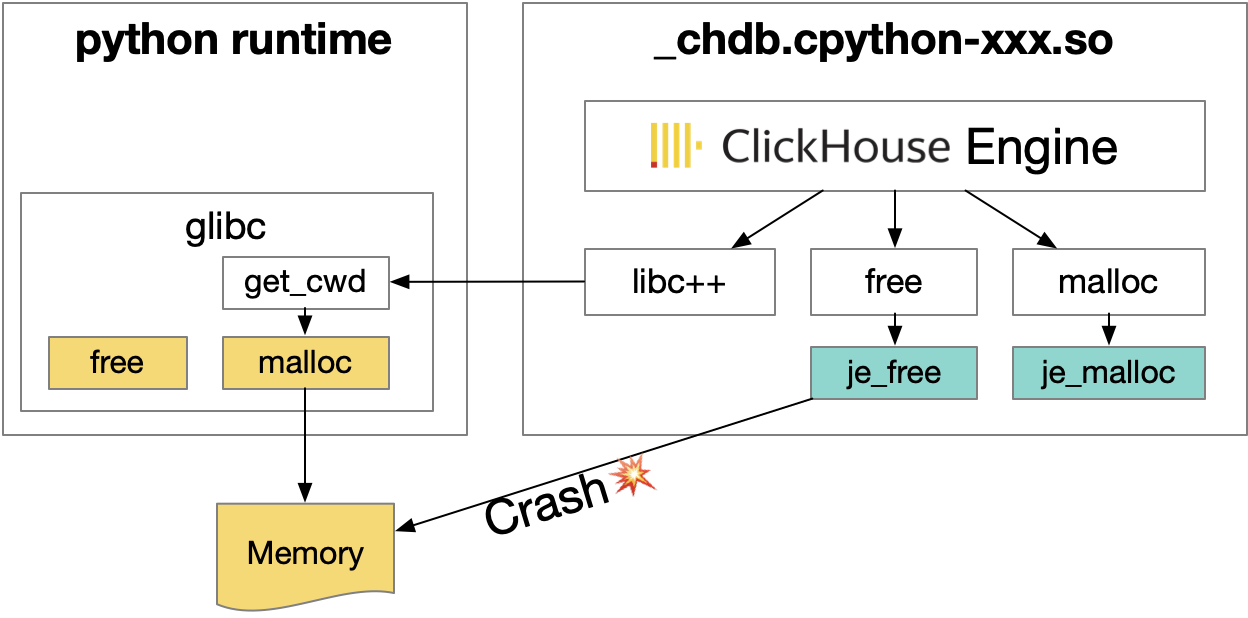 image-20230708203840252